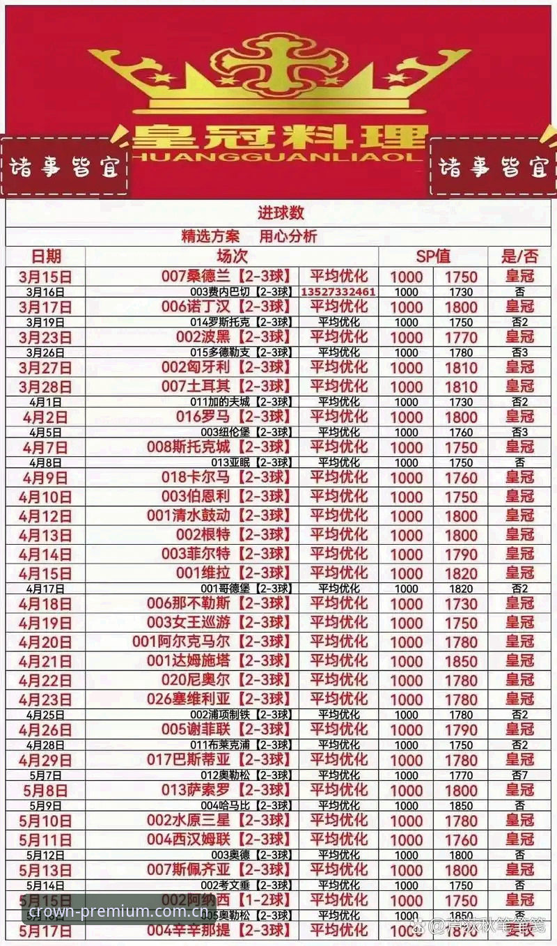 皇冠体育娱乐推荐 如何选择值得信赖的皇冠体育娱乐推荐?从资深玩家的角度分析